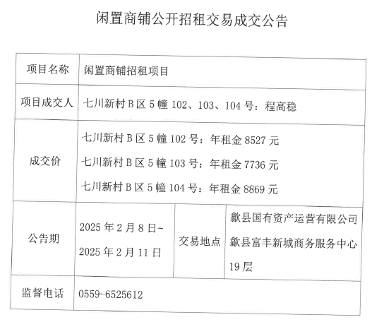 2025.2.8七川新村B區(qū)5幢102、103、104號.jpg