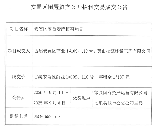 2025.9.4古溪安置區(qū)商業(yè)1#109、110號.png