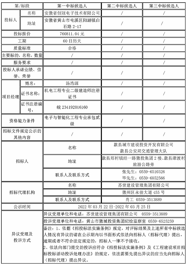 1647992767407531.png 圖片.png