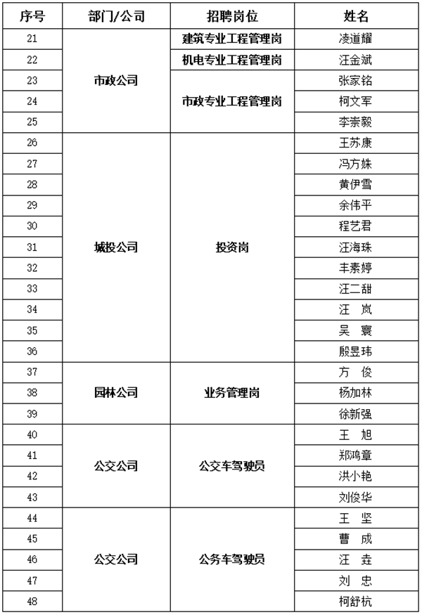 1651132104307342.png 2.png