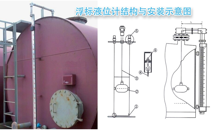 浮子浮標(biāo)液位計(jì)現(xiàn)場安裝使用圖
