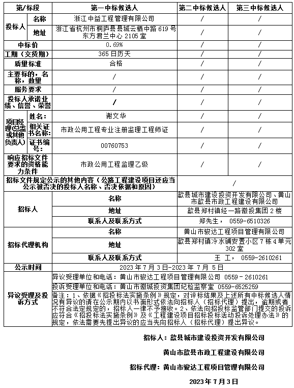 1688366778335281.png 1688366643265.png